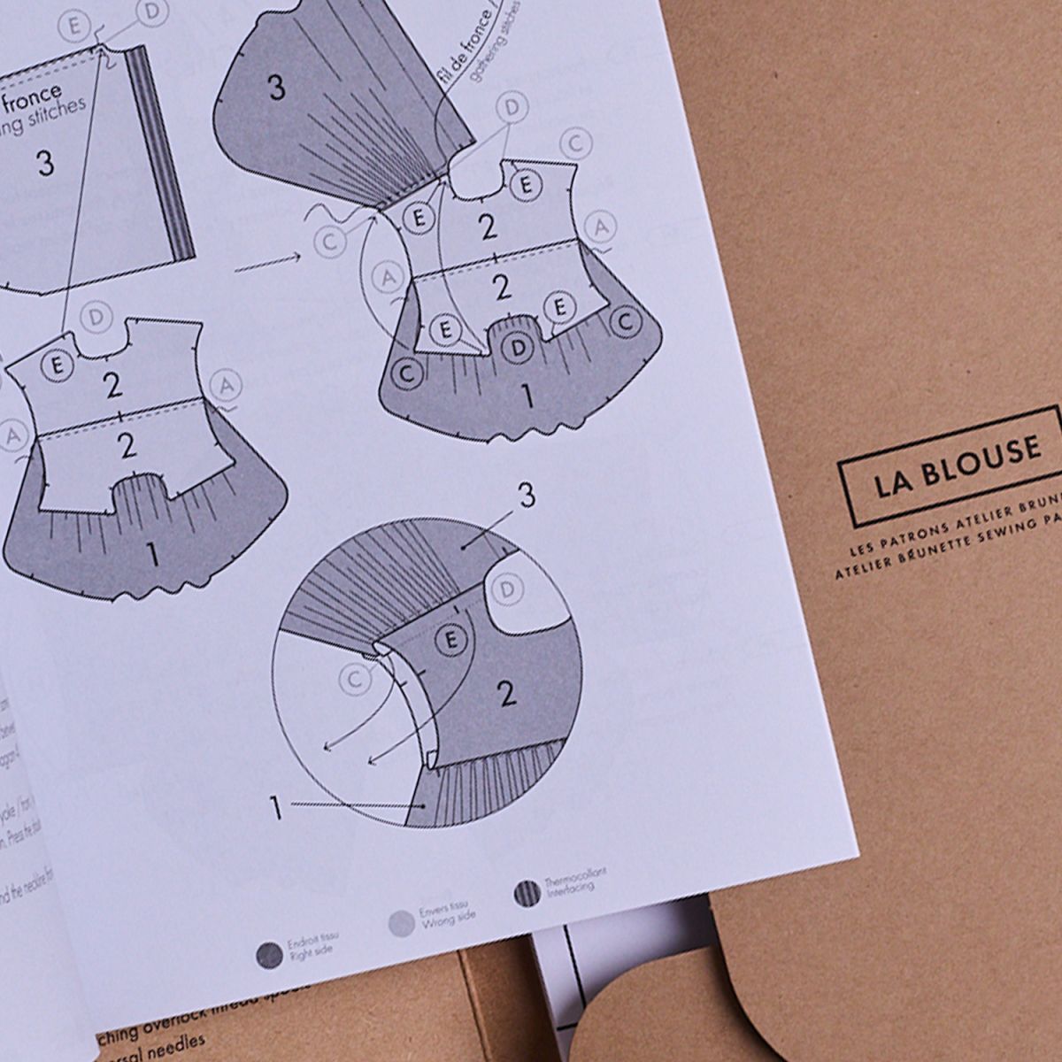 Pocket Pattern - Isalys Vest - Collab' Cha' coud &amp; Vingtsept