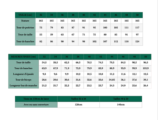 Patron Pochette - Body Grace - Atelier Bernie